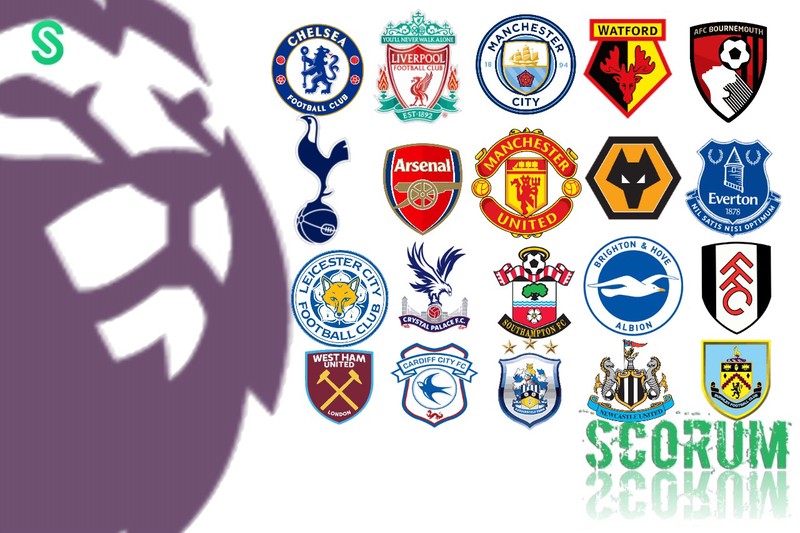 English Premier League Matchday 6 All Teams Preview Akudozen On Scorum