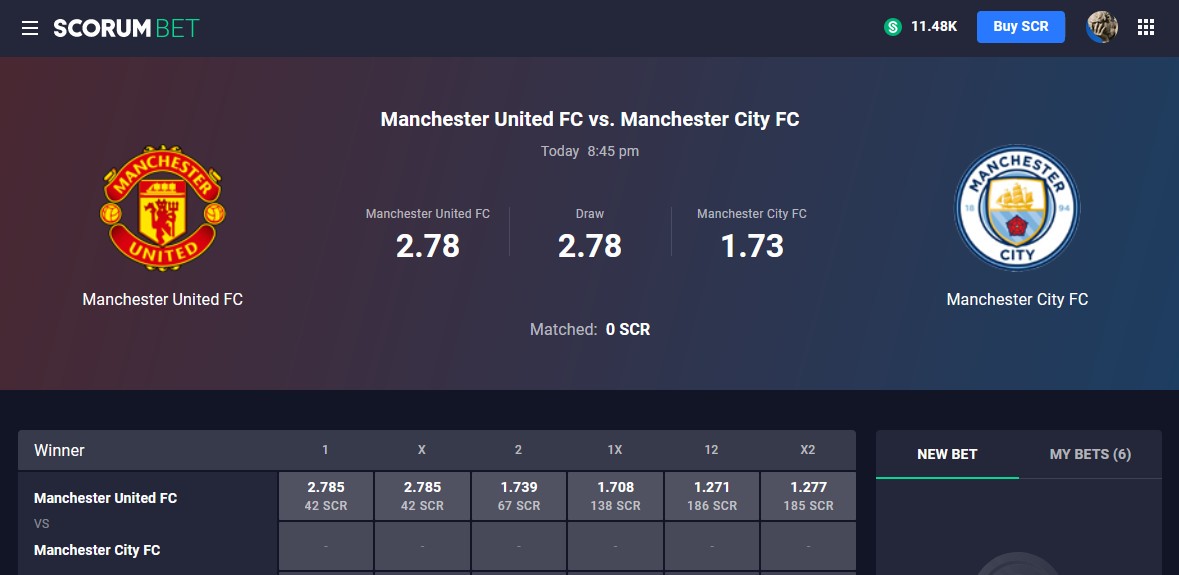 Manchester United Vs. Manchester City – Prediction — Betman On Scorum