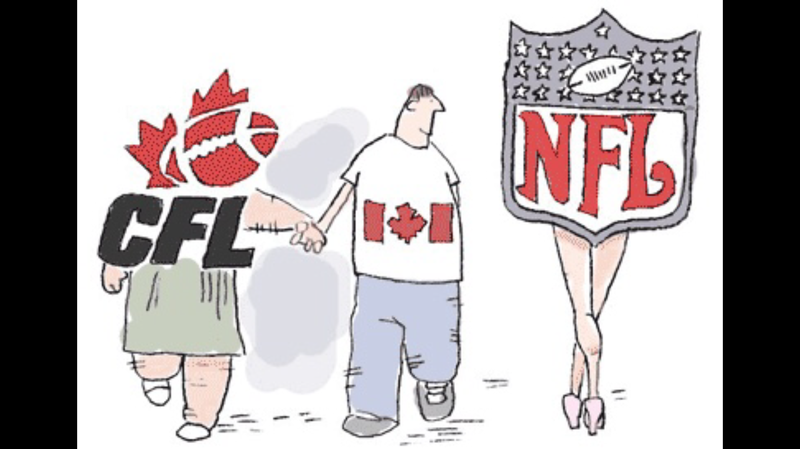 Pin on NFL AFL CFL