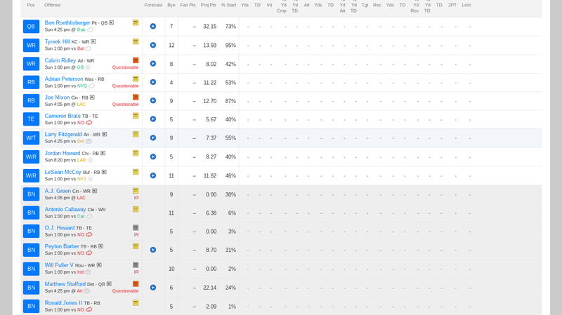 Fantasy Football Playoffs: The Real Battle is About to Begin!! —  broncofan99 on Scorum