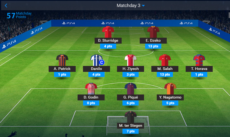 champions league fantasy football team