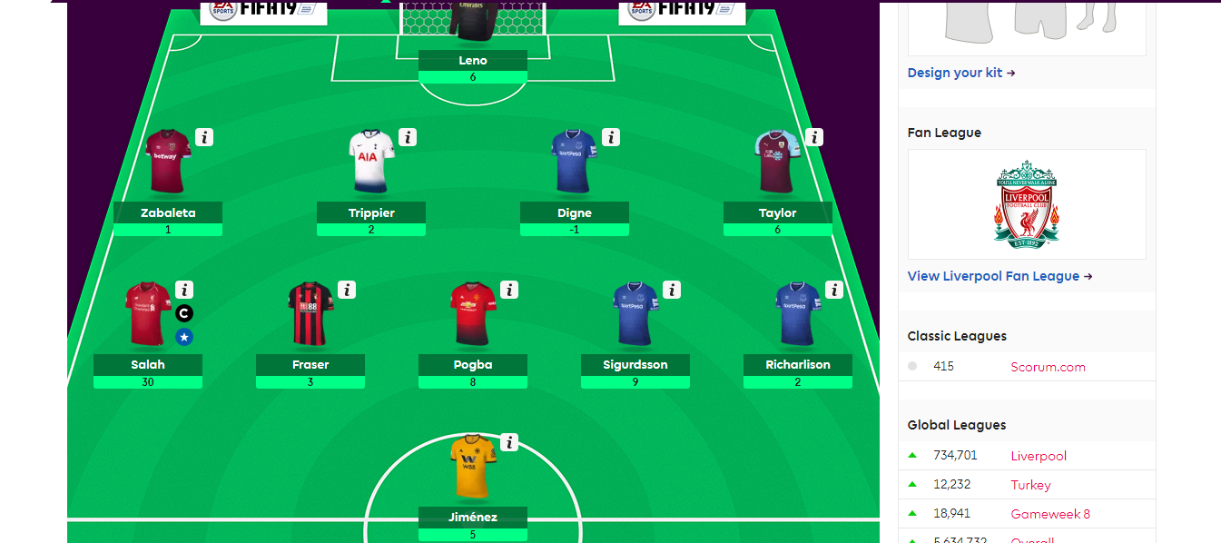 Premier League Fantasy Football #Gameweek 19# I got my highest points —  cayelispor53 on Scorum