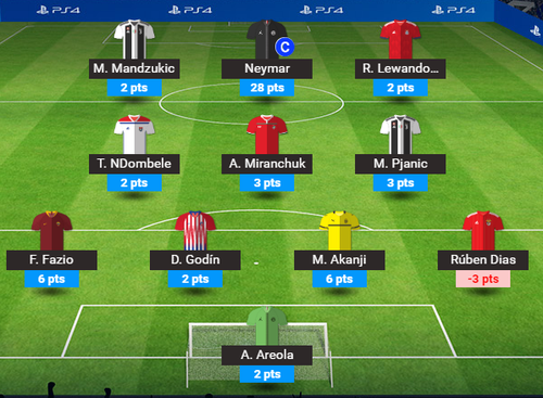 champions league fantasy sign in