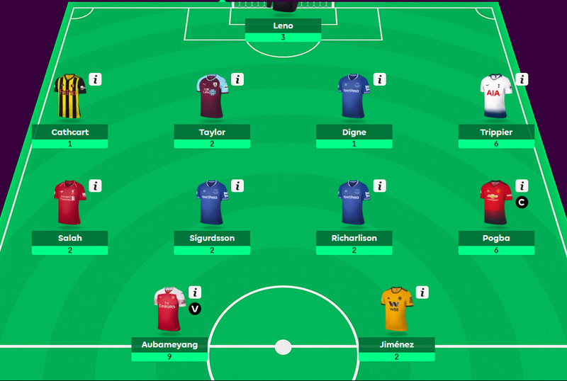 the premier league fantasy football