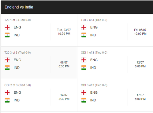India Vs England International Cricket Schedule Civilstudy On Scorum
