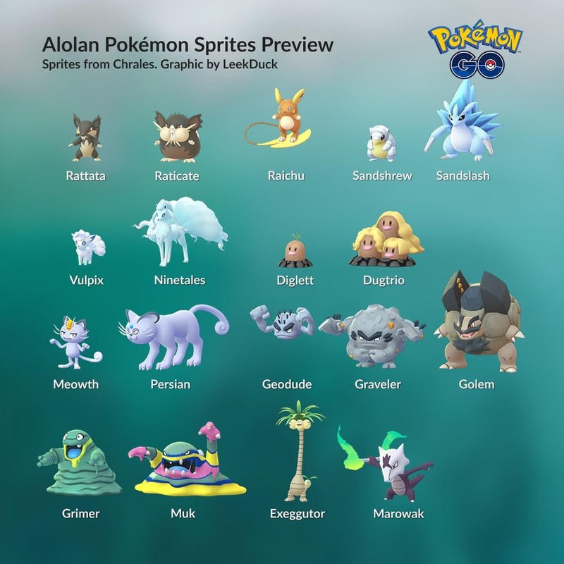 Alola Region Pokémon will be a part of Pokémon: Let's Go