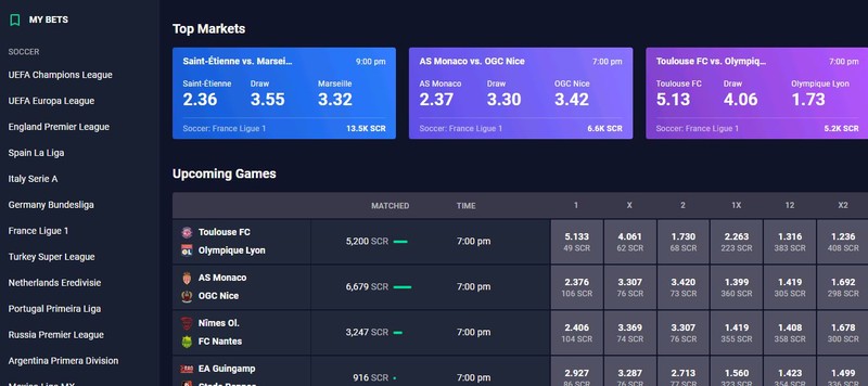 bet analysis predictions