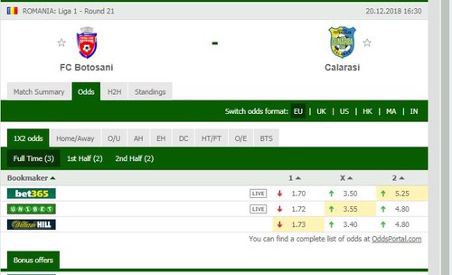 Livescore bet of the day basketball