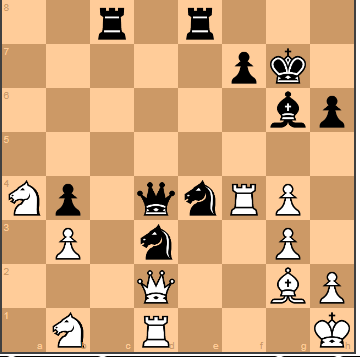 Anatoly Karpov vs Garry Kasparov. Sicilian Defense — elprofe62 on