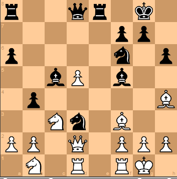 Kasparov Gambit in the Sicilian Defense: Outplaying Anatoly Karpov - Remote  Chess Academy