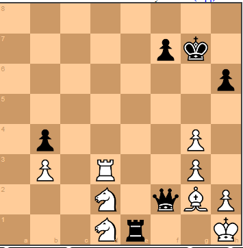 Kasparov Gambit in the Sicilian Defense: Outplaying Anatoly Karpov