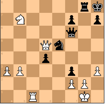 Garry Kasparov vs Deep Blue (Computer), 1996 #chess 