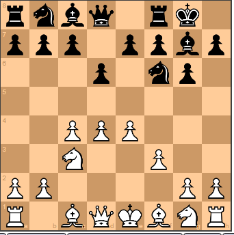 Karpov vs Kasparov: King's Indian Defense 