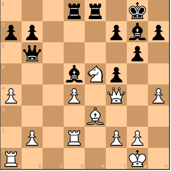 Anatoly Karpov vs Gata Kamsky  FIDE World Championship Match