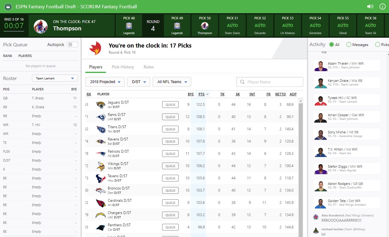 Scorum ESPN Fantasy Football (NFL) - Week 1 In Progress — ervin-lemark on  Scorum