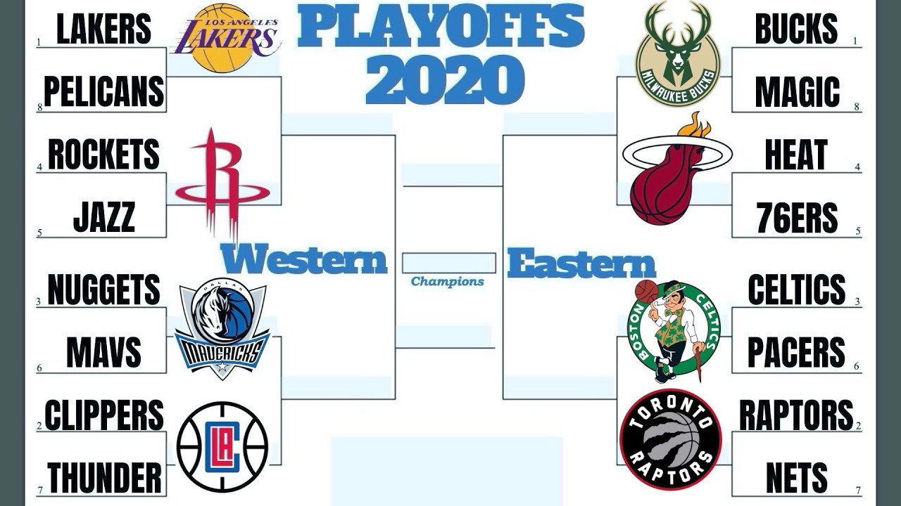 Raptors playoffs deals 2020