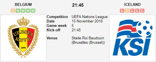 Belgium Iceland Nations League 15-11-2018 Ticket 