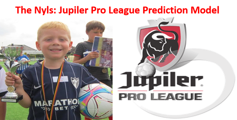 The Nyls (Jupiler Pro League Prediction model): week 6 — fullcoverbetting  on Scorum