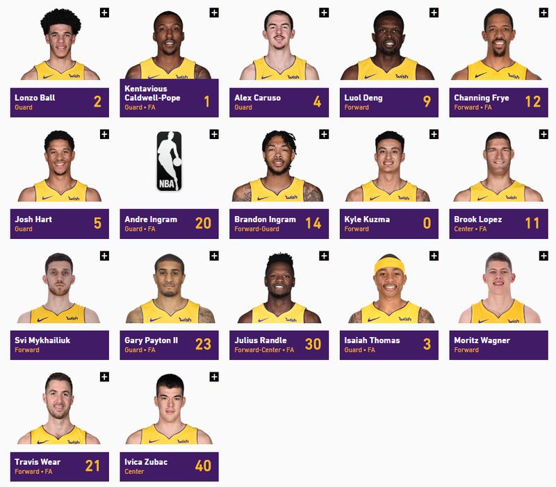 La Lakers SQUAD