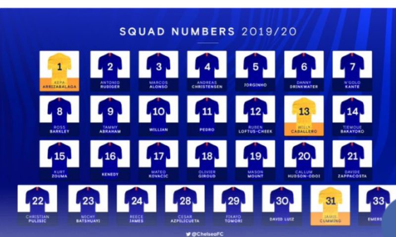 Chelsea Team Jersey Number For New 