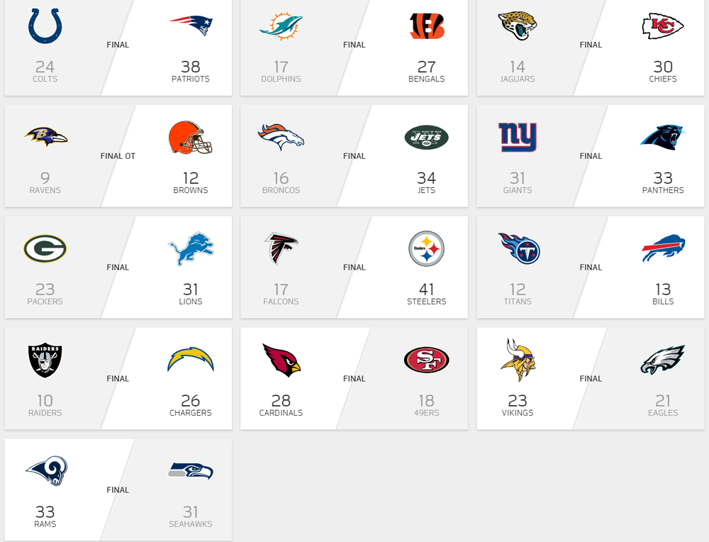 nfl nfl scores today