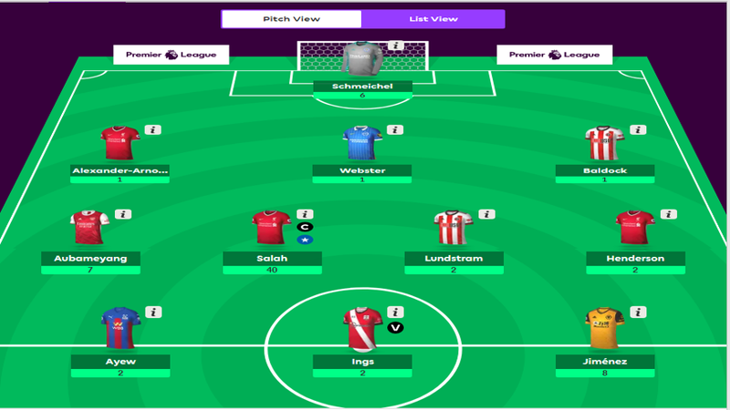 Premier League Fantasy Football - Gameweek 1 — ronaldo420 on Scorum