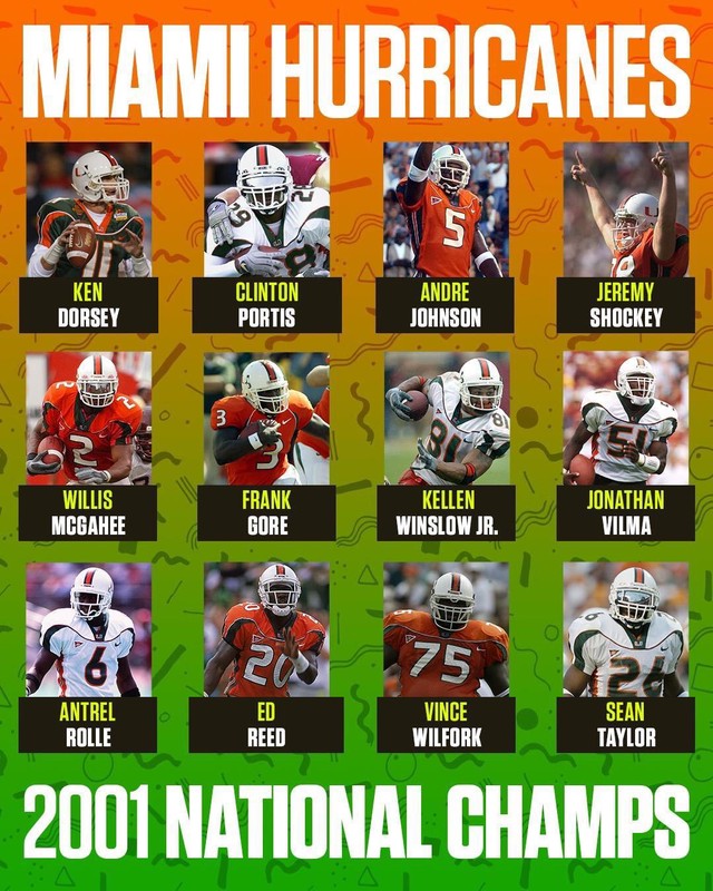 2001 Miami Hurricanes Depth Chart