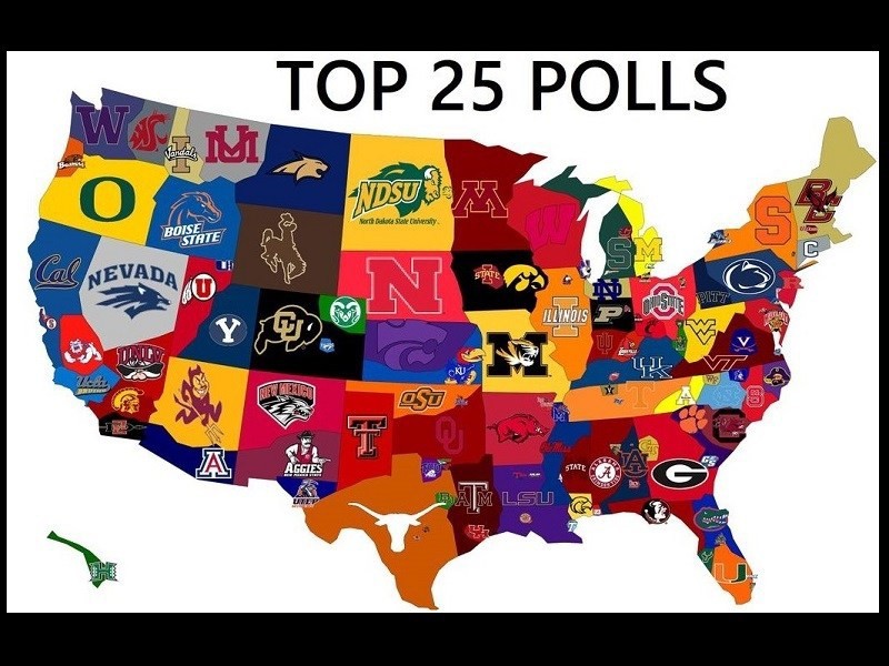 fbs top 25