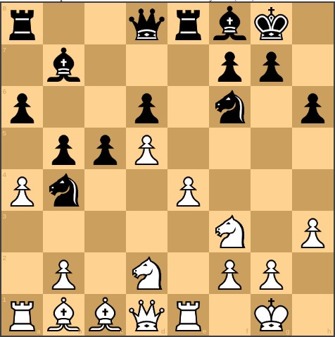 Chess openings Ruy Lopez open variant part II (traps) — svarogbg