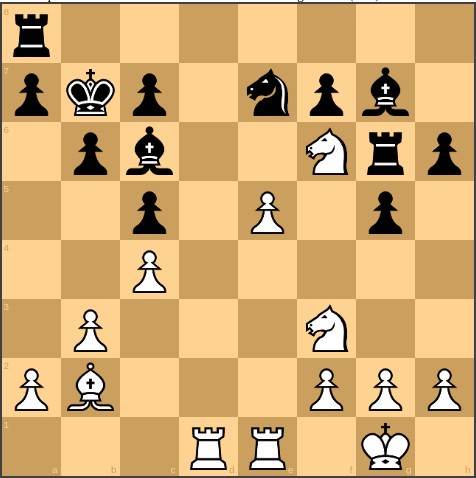 Kasparov vs Kramnik, Londres - 2000 Kasparov e Kramnik jogaram Ruy Lopez  (Abertura Espanhola) na defesa de Berlim no jogo 3 do Campeonato Mundial, By Tuttor Tutoriais