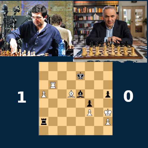 Vs Kramnik: My Games vs The Champions 