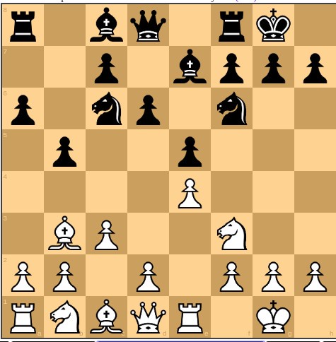 Karpov vs Kasparov key position, prior to White's 21st move: 21. N × e6.