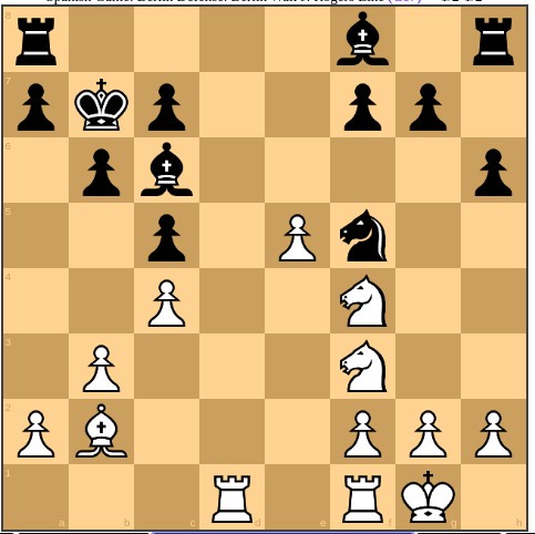 Ruy Lopez Berlin defense in Kasparov against Kramnik game