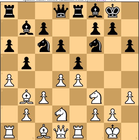 Why did I lose in this Ruy Lopez? [1900 Lichess Classical] : r/chess