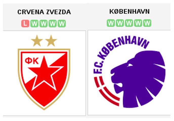Champions League – Crvena Zvezda's Group C Previewed - Futbolgrad