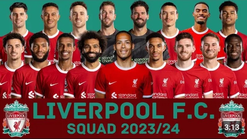 What You Should Know About Liverpool Fc English Premier League 2023/ ...