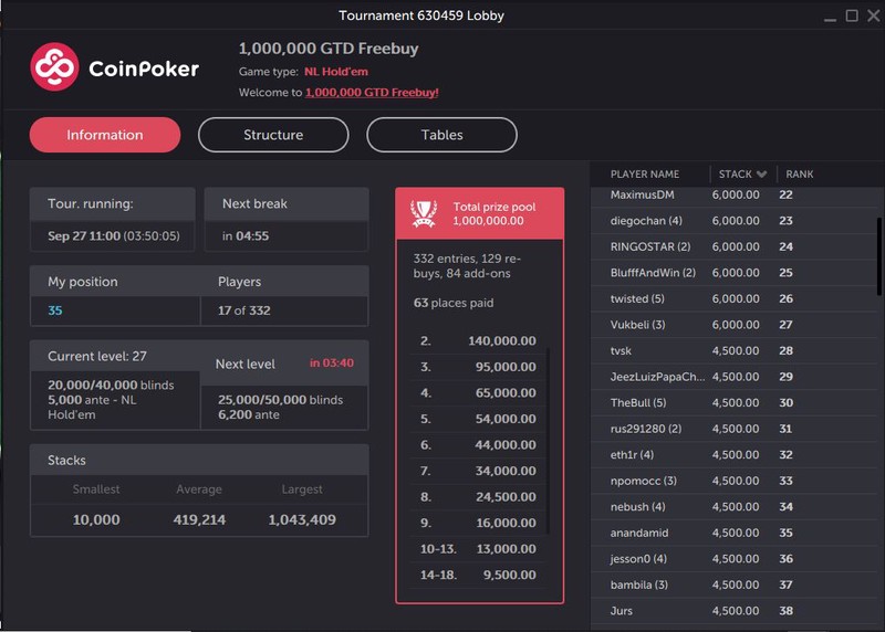 Coinpoker Freeroll