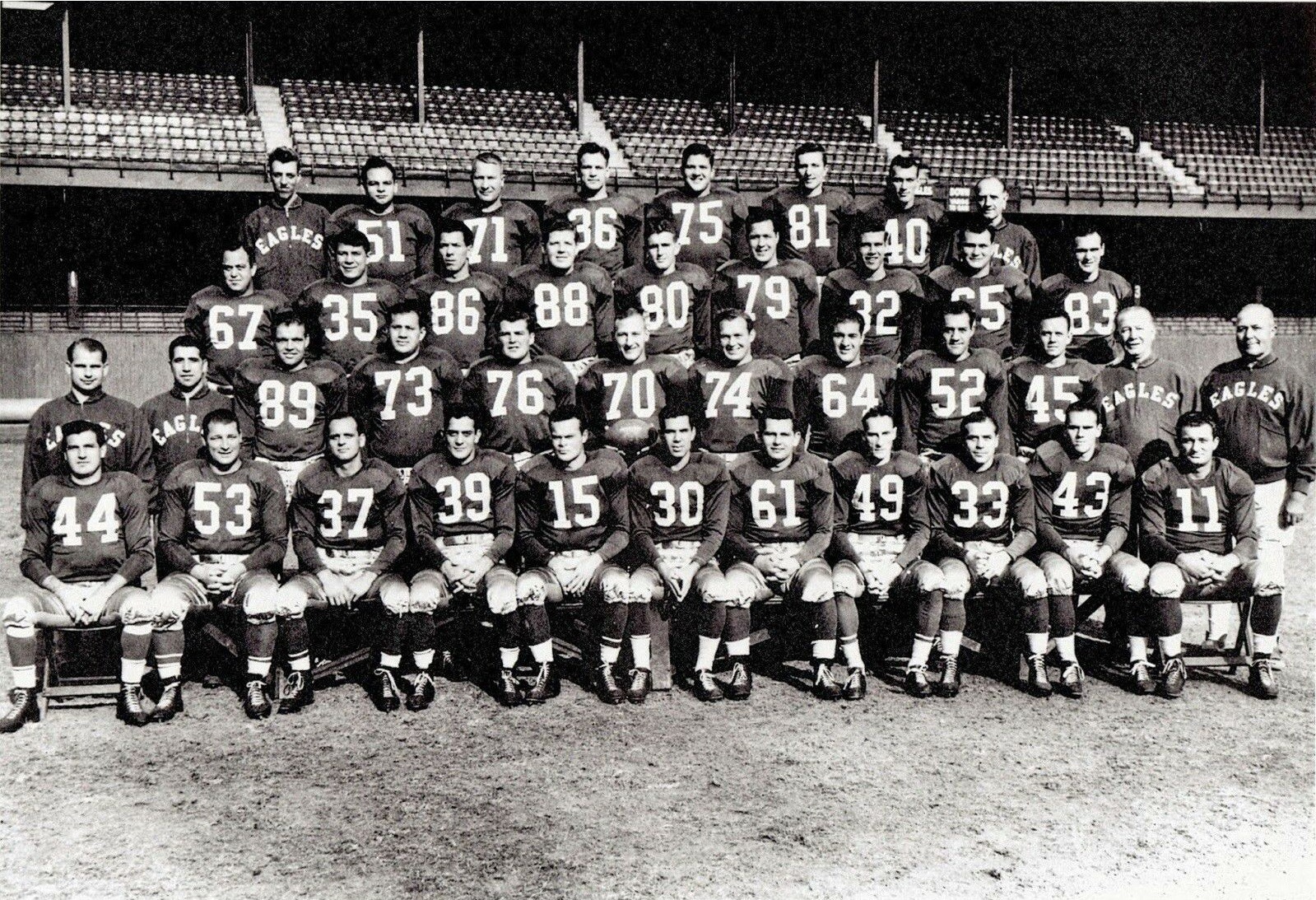 1948 NFL Season Recap — zmiller82 on Scorum