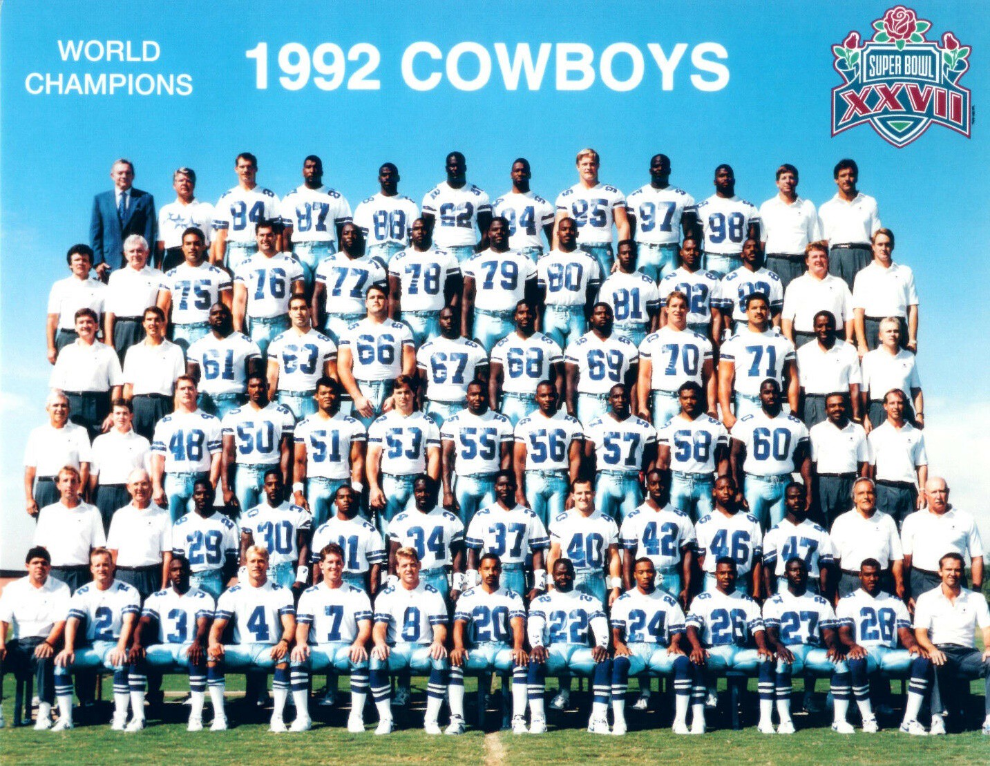 Super Bowl XXVII Recap: Bills vs. Cowboys