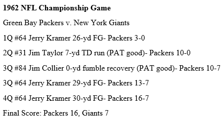 : 1962 NFL Title Game Green Bay Packers vs New York